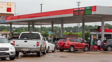 Tupelo Ms Gas Prices